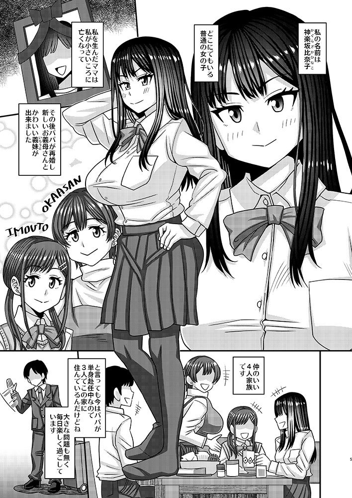 おちんぽ様が生えました