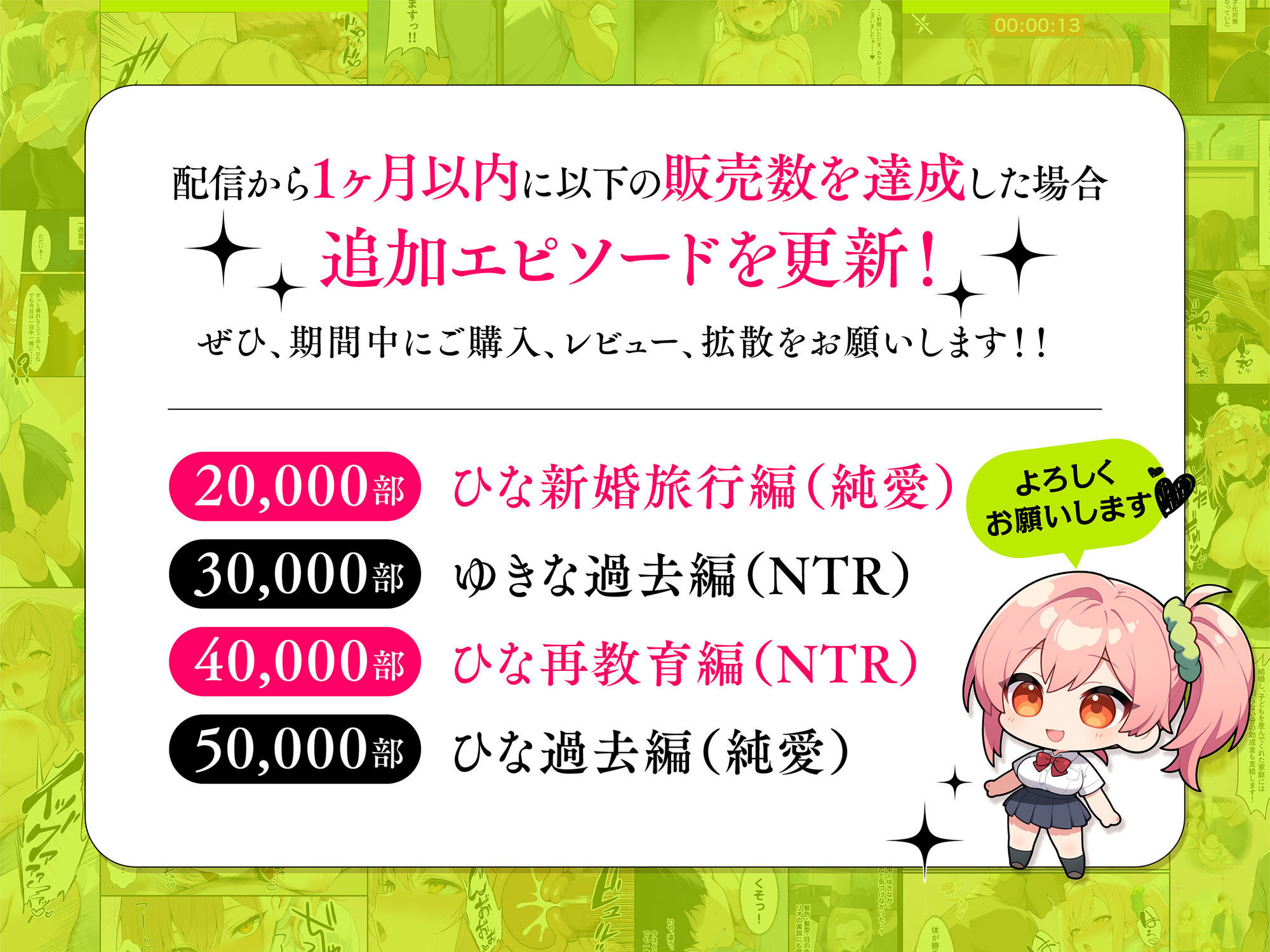 投票率99％！？寝取り派VS純愛派〜勝者の先に待つ日常〜
